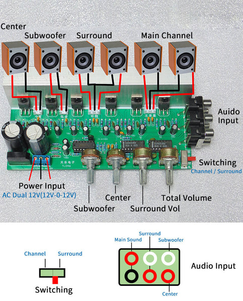 IWISTAO TDA2030 5.1 Channel Audio Amplifier Board 6*18W 6 CHs Surround